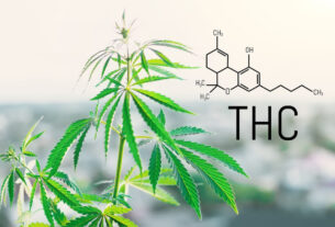 THCv Distillate